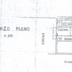 4 locali Via Poma XXII Marzo